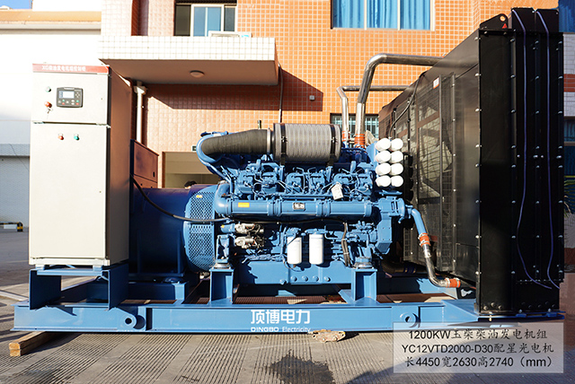 如何使用備用柴油發(fā)電機(jī)組進(jìn)行應(yīng)急準(zhǔn)備，以確保正常電力供應(yīng)